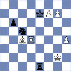 Huynh Lam Binh Nguyen - De Boer (chess.com INT, 2023)