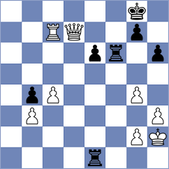 Ganzhurov - Fichter (chess.com INT, 2024)