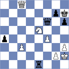 Barria Zuniga - Ozer (chess.com INT, 2024)