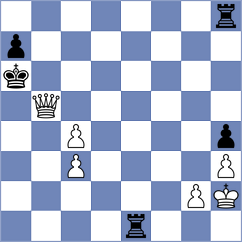 Harshavardhan - Buchenau (Chess.com INT, 2021)