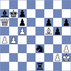 Kleiman - Jiang (chess.com INT, 2024)