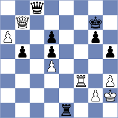 The World - Nickel (chessgames.com INT, 2006)