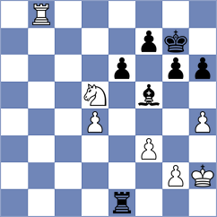 Zilleruelo Irizarry - Kejna (chess.com INT, 2025)
