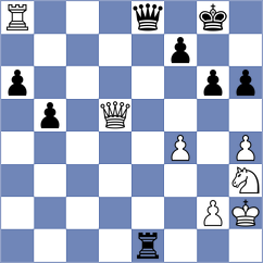Bornholdt - Gerbelli Neto (chess.com INT, 2023)