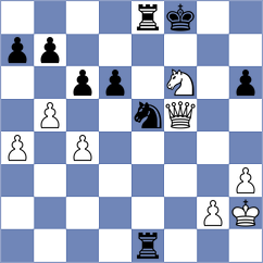 Kanyamarala - Ashiev (chess.com INT, 2022)