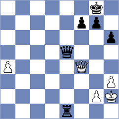 Gu Xiaobing - Beniosev (chess.com INT, 2025)