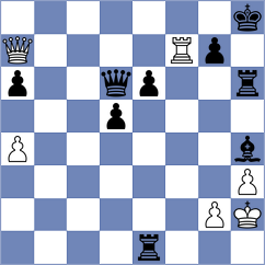 Clawitter - Ipek (chess.com INT, 2022)