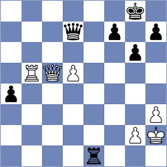 Dehtiarov - Derjabin (chess.com INT, 2023)