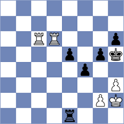Vedder - Hehir (chess.com INT, 2025)