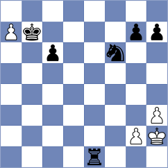 Smykalo - Karvatskyi (Chess.com INT, 2020)