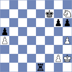 Quirke - Adithya A Chullikkad (chess.com INT, 2023)