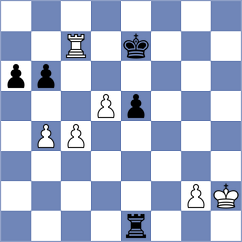 Acebal Muniz - Martinez Rodriguez (Oviedo, 2003)