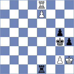 Ristic - Aradhya (chess.com INT, 2025)