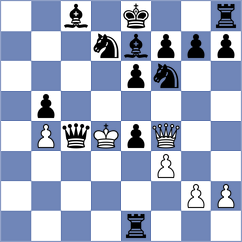 Farine - Brasseur (Europe Echecs INT, 2021)