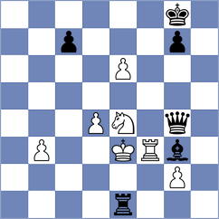 Yurasova - Kalajzic (chess.com INT, 2023)