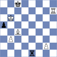 Ovezdurdiyeva - Bommini (Chess.com INT, 2021)