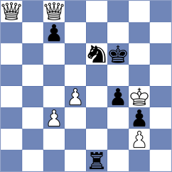 Srihari - Karwowski (chess.com INT, 2024)