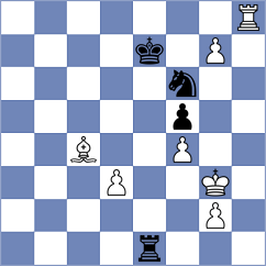 Al Tarbosh - Goldin (chess.com INT, 2025)
