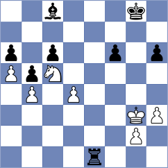 Khromkin - Arhan (chess.com INT, 2024)