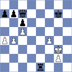 Bullen - Loay (chess.com INT, 2023)