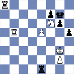 Lauridsen - Ezat (Chess.com INT, 2021)
