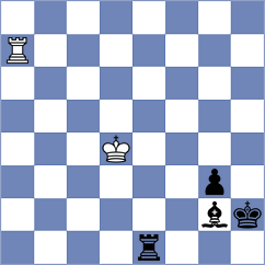 Ermakov - Gubanov (Ukraine, 2000)