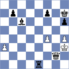 Mahdian - Ciuksyte (chess.com INT, 2022)