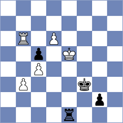 Svoboda - Neschetny (Yuzhny, 2008)