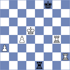 Angulo Perez - Yushko (chess.com INT, 2025)