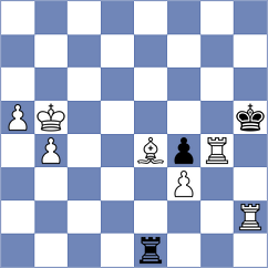 Kalyani Sirin - Demchenko (chess.com INT, 2025)