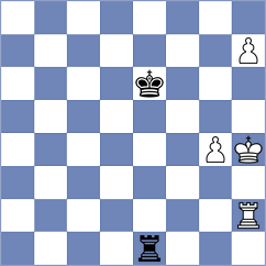 Anton - Gascon del Nogal (Chess.com INT, 2020)