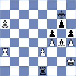 Sihite - Zhang (Chess.com INT, 2021)