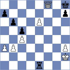 Tandon - Shah (Lichess.org INT, 2020)