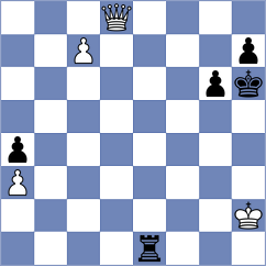 Kang - Erece (chess.com INT, 2025)