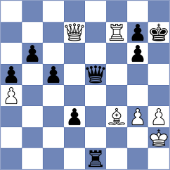 Beletic - Jake Shanty (chess.com INT, 2025)