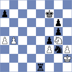 Szczepanska - Kaczmarek (Kolobrzeg, 2001)