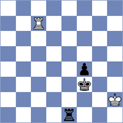 Manush - Raja (Chess.com INT, 2020)