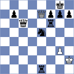 Zhuravleva - Aung (Chess.com INT, 2020)