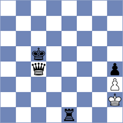 Shafer - Guevara Ruiz (chess.com INT, 2025)