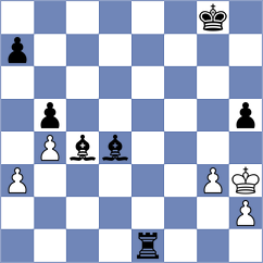 Egorov - Yuan (chess.com INT, 2024)