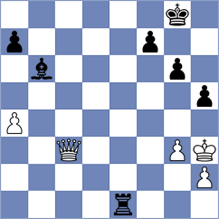 Milikow - Slovineanu (chess.com INT, 2023)