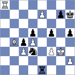 Hua - Dehtiarov (chess.com INT, 2023)