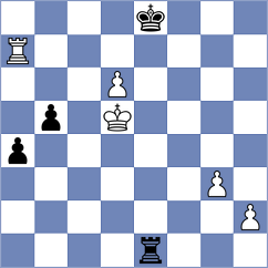Migot - Demchenko (Chess.com INT, 2020)