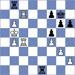 Chernov - King (chess.com INT, 2024)