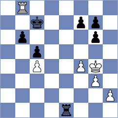 Dilmukhametov - White (chess.com INT, 2022)