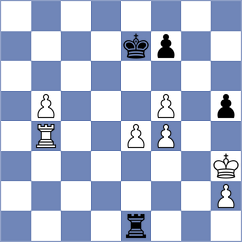 Martin Carmona - Fathy (chess.com INT, 2021)