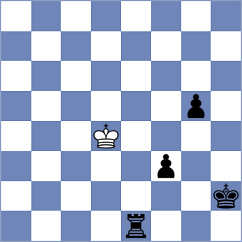 Bochnicka - Tabak (chess.com INT, 2024)