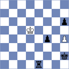 Jaskolka - Yilmaz (chess.com INT, 2023)