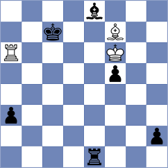 Shubenkova - Puzyrevsky (chess.com INT, 2025)