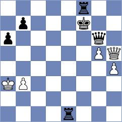 Esipenko - Kalavannan (chess.com INT, 2022)